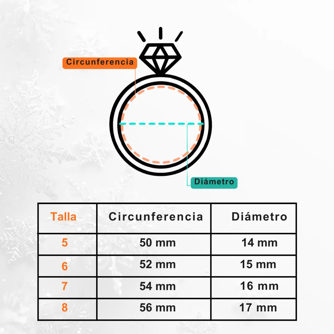 TU AMULETO DIARIO: SIMPLE, FINO Y PODEROSO