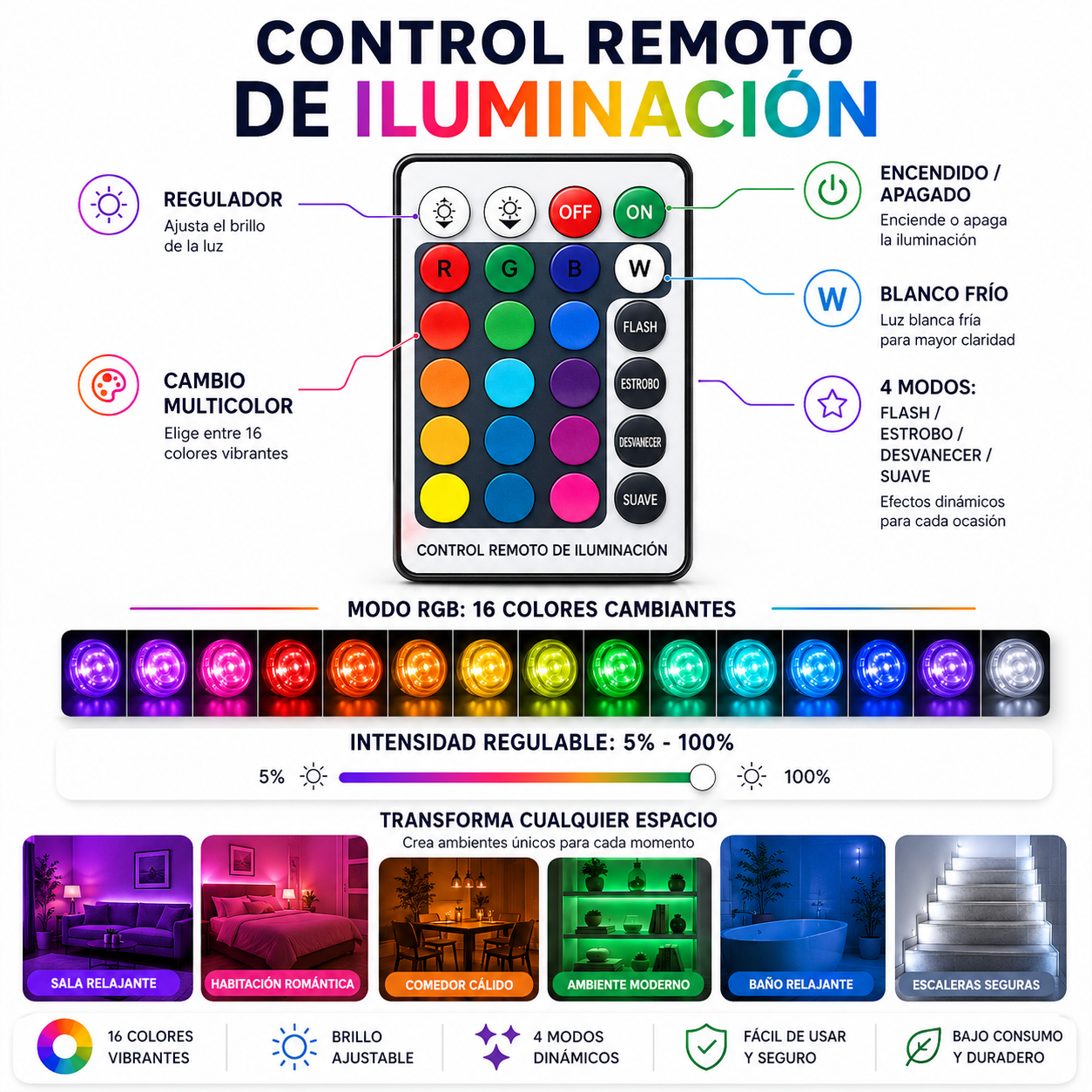 Foco LED Sumergible Para Acuario – 6 Colores Cambiantes