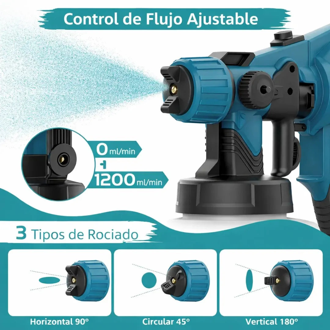 Pistola Eléctrica con Depósito 1400 ml